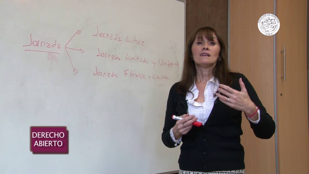 Reglamentación del trabajo; la jornada de Trabajo y los descansos - Parte1