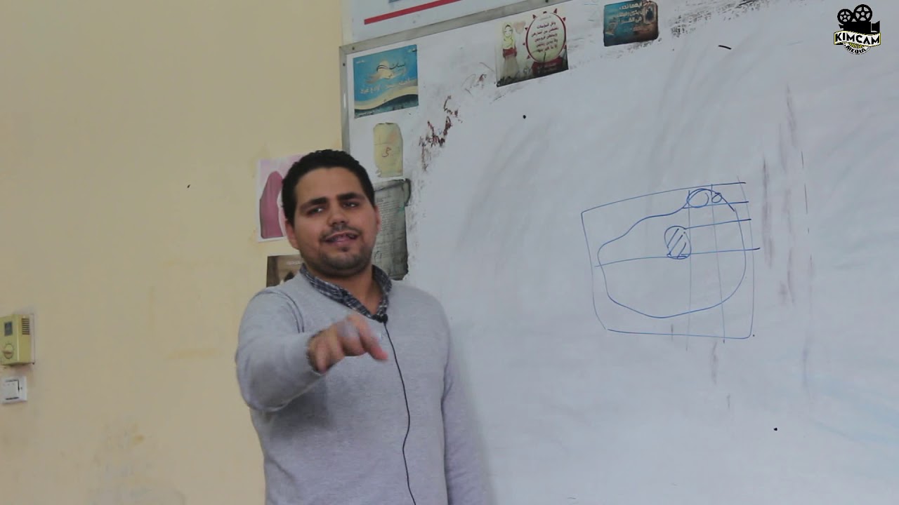 Ch6 - المساحات المنتظمة والغير منتظمة