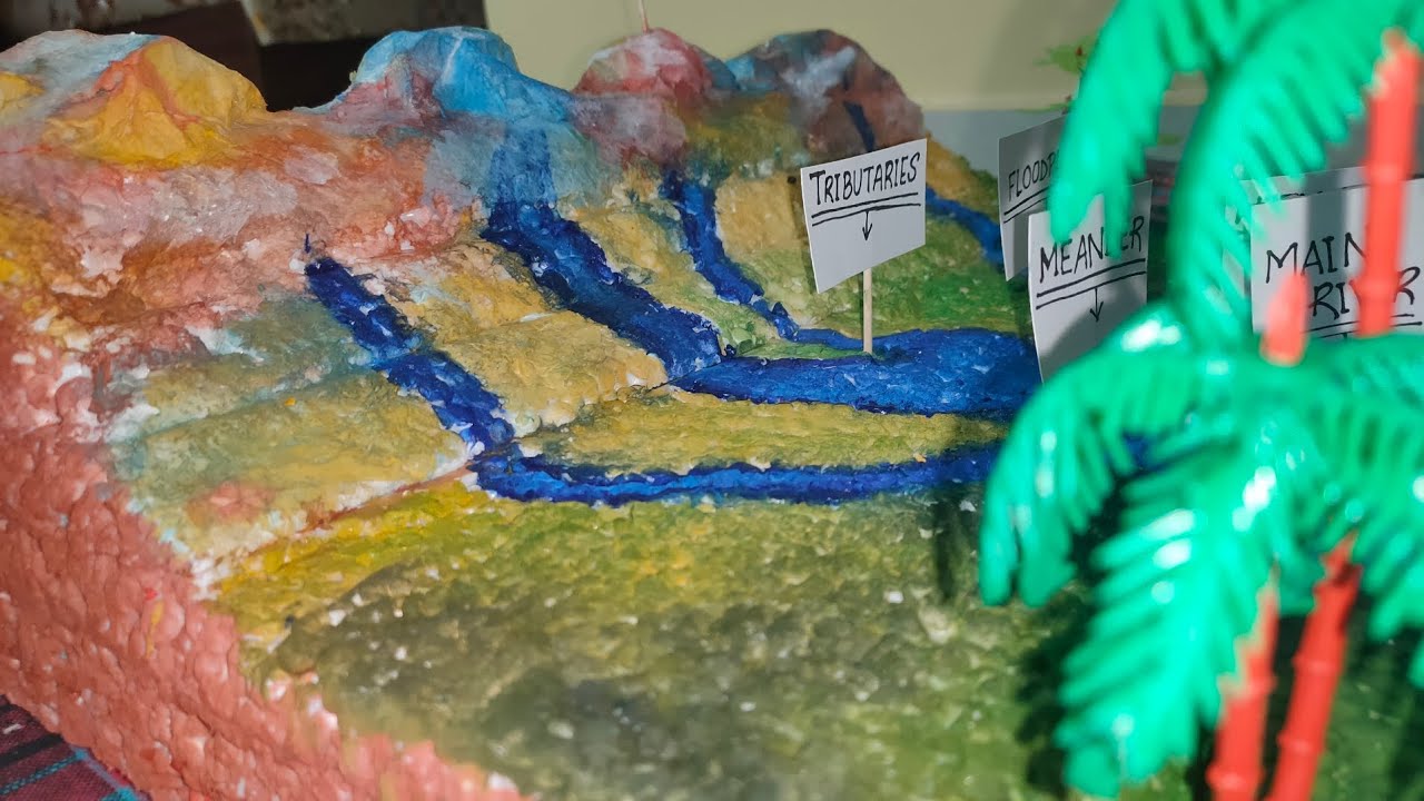 How to make 3D model of River source