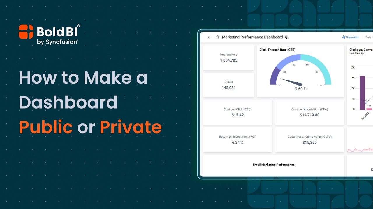 How to Make a Dashboard Public or Private | Bold BI