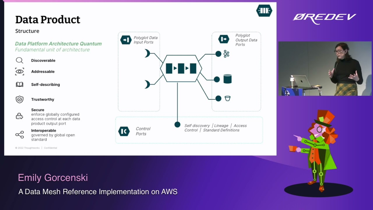 Emily Gorcenski – A Data Mesh Reference Implementation on AWS | Øredev 2022