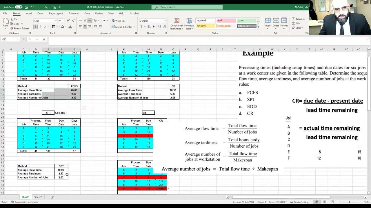 Ch 16- Scheduling Techniques - part 5 Example on the dispatching rules