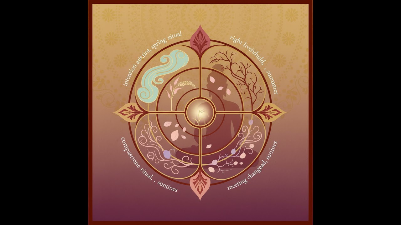 The Seasonal Path: Using the Year’s Rhythm as Dharma Practice