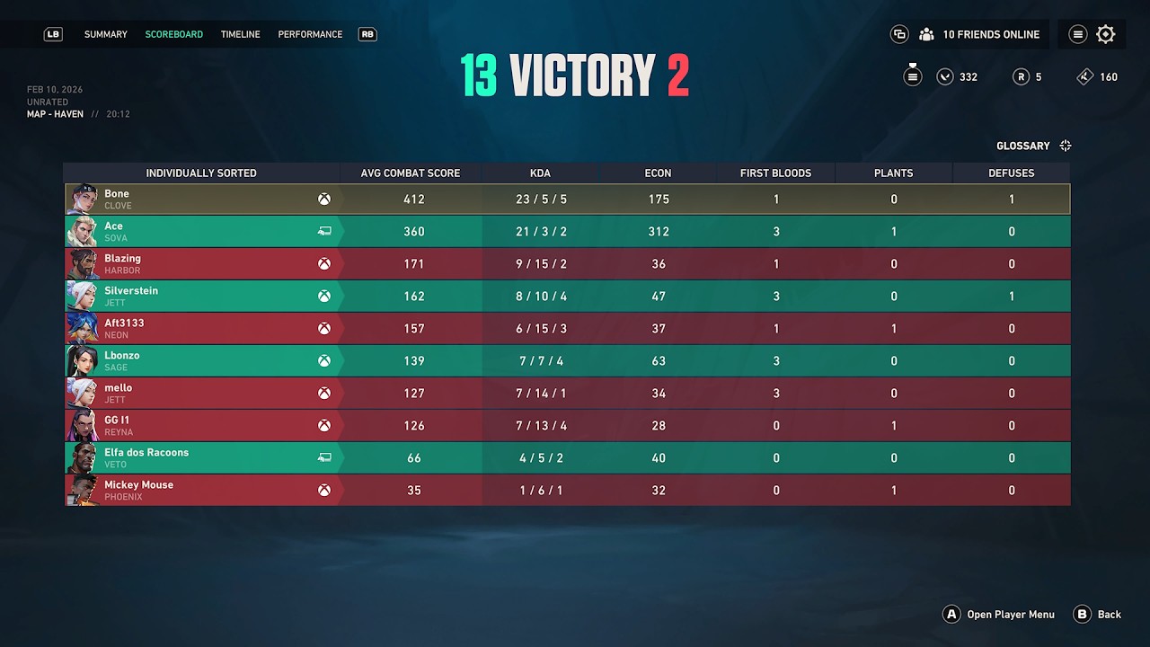 I LOVE THE 2V2 MODE