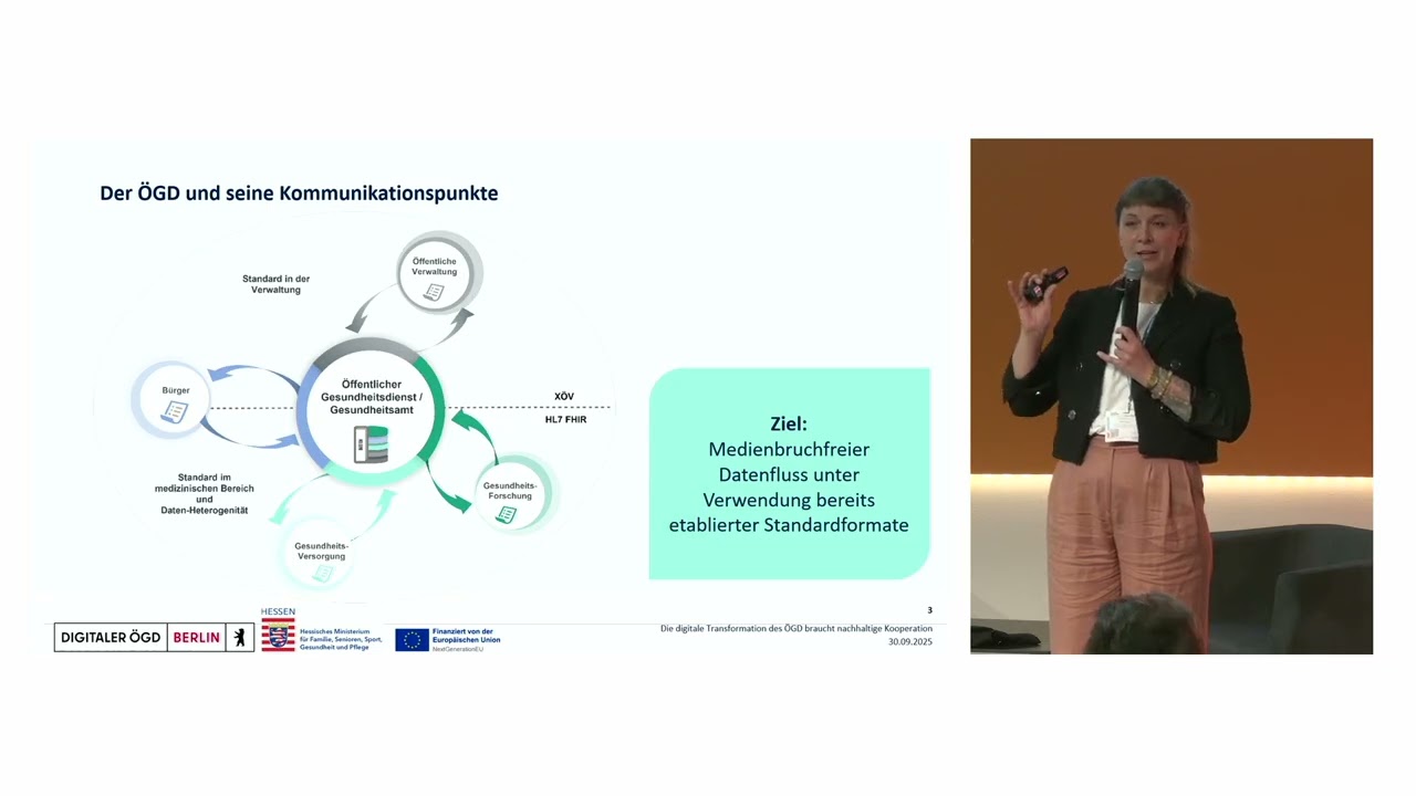 #SCCON25 | Digitale Transformation des ÖGD braucht nachhaltige Kooperation