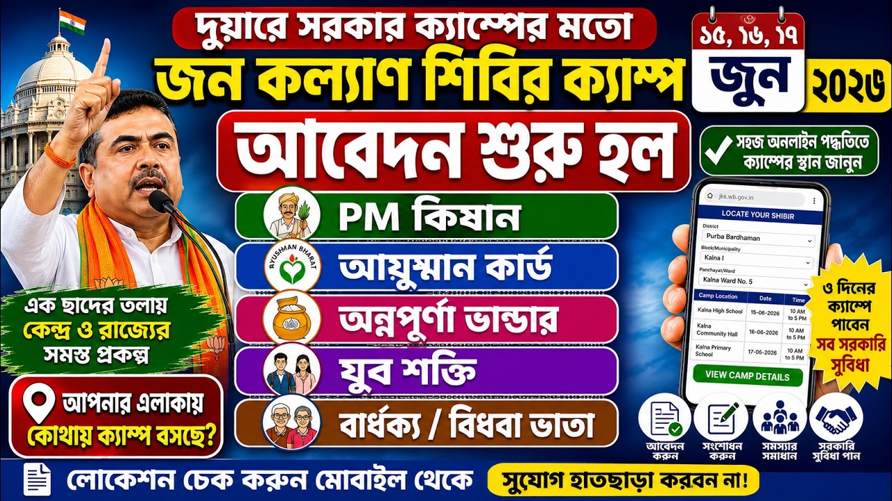 Jan Kalyan Shibir 2026 |JKS WB 2026 Full Details | Apply for Central + State Government Schemes