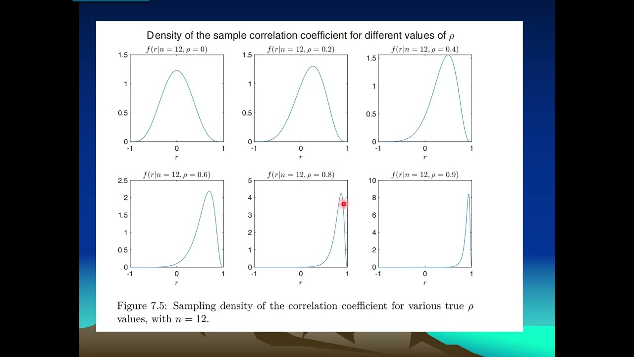 Introduction to data science (IDS): October 16th, 2025 (first part)
