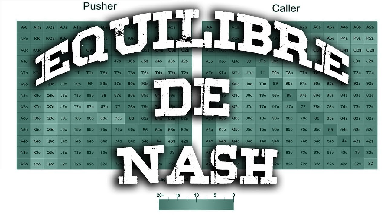 [Théorie Poker] L'équilibre de Nash et les HU SnG, par Pad