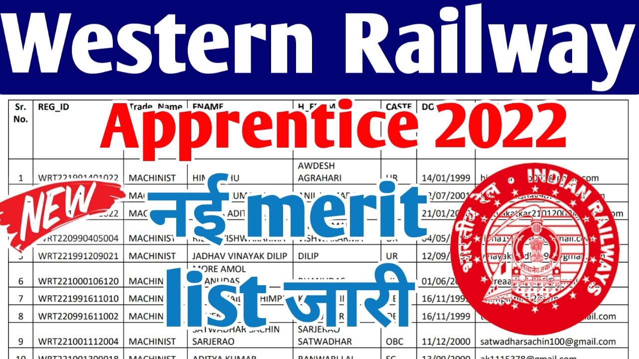 Western Railway Apprentice की नई Merit list 2022, RRC WR Apprentice Merit list 3612 Posts ITI Pass