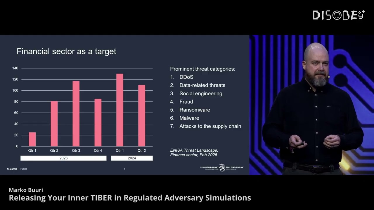 [D26] Releasing Your Inner TIBER in Regulated Adversary Simulations - Marko Buuri