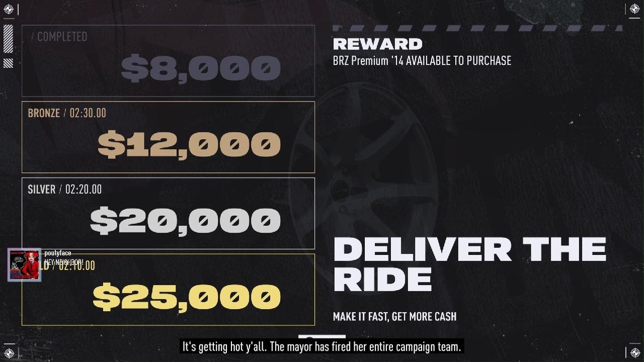 Need for Speed Unbound
