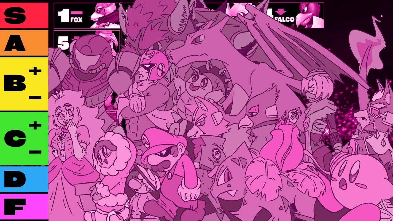 Big Yellow Makes Absurd Smash Bros Tier Lists
