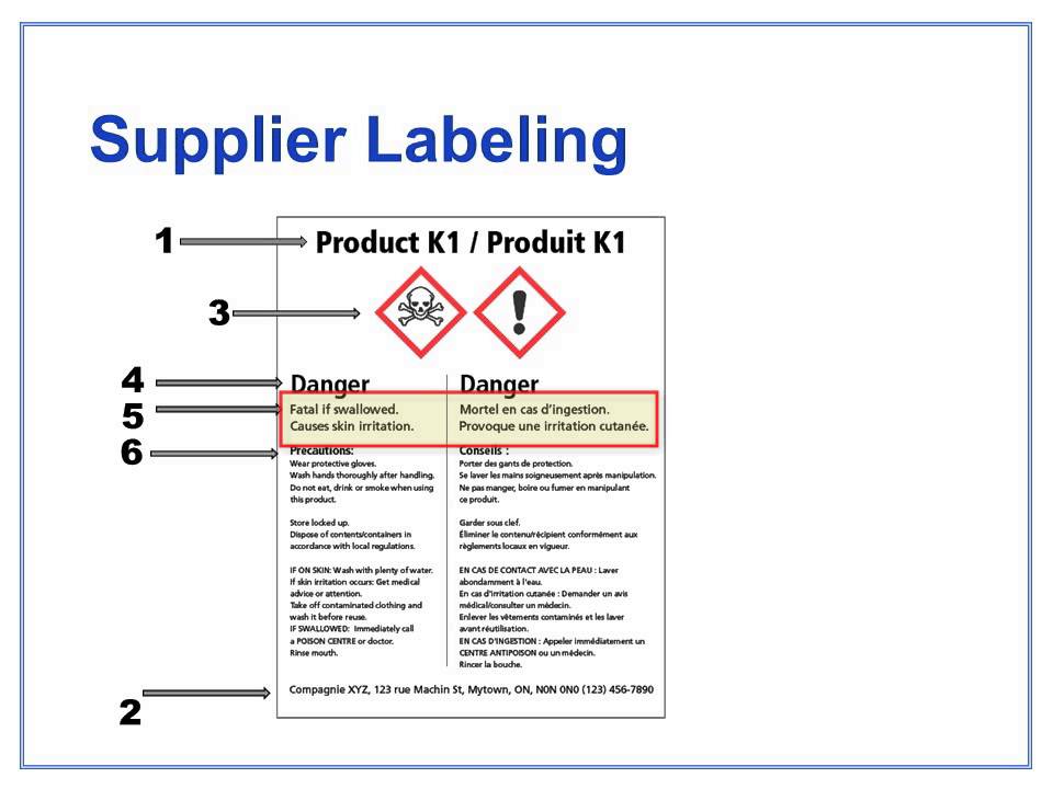 WHMIS 2015 - Supplier Labeling