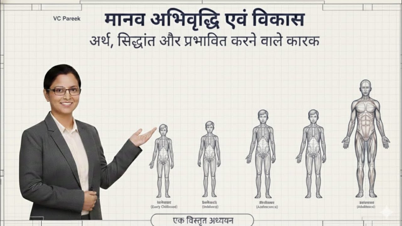 मनोविज्ञान (Psychology): अभिवृद्धि और विकास का अंतर | शिक्षक भर्ती परीक्षाओं के लिए रामबाण क्लास