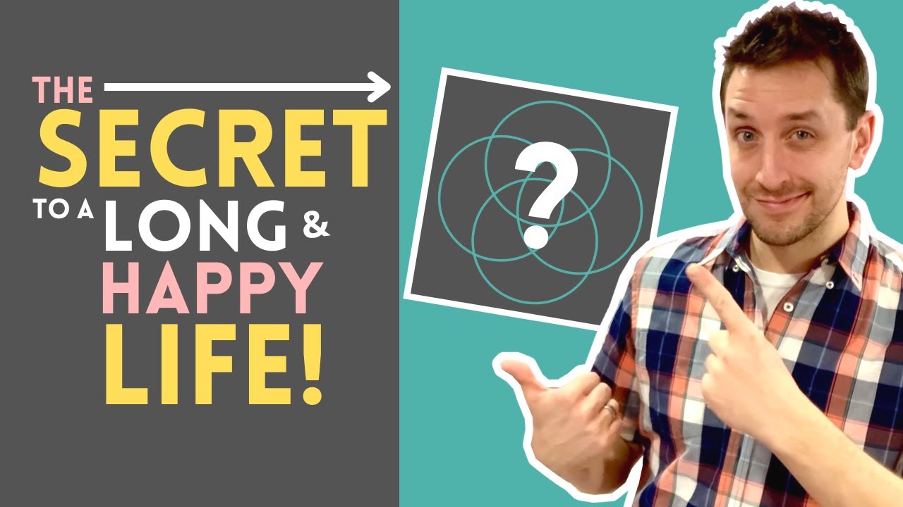 Ikigai - Find Your Purpose in 5 Steps (THE EASIEST WAY!)