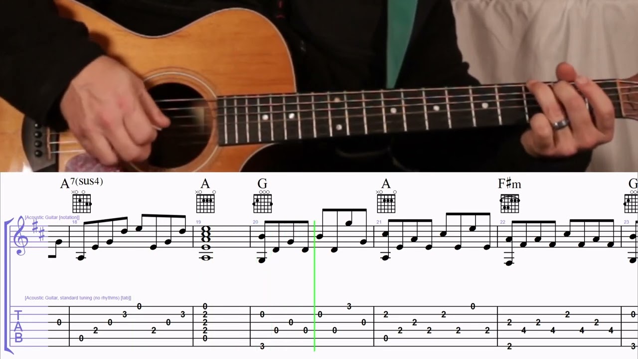 How to Play the Chords to Keeper of the Stars by Tracy Byrd on Guitar with TAB