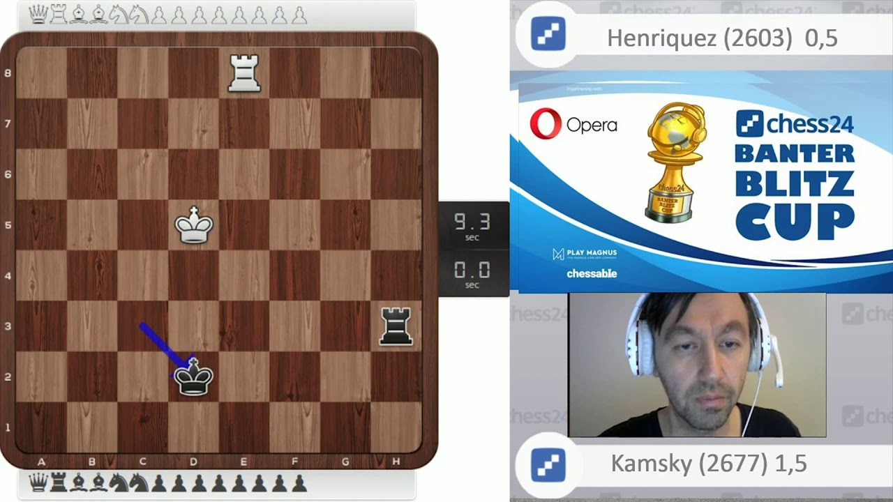Gata Kamsky's Banter Blitz Cup meltdown