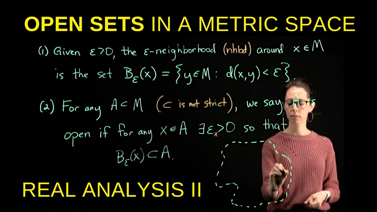 Open sets in a metric space (M,d), with examples, Real Analysis II