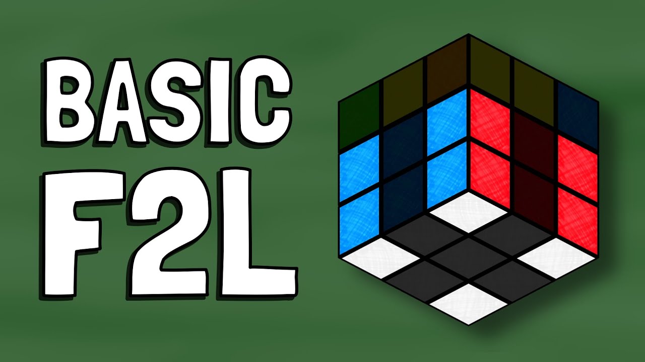 Базовый учебник F2L | Cubeorithms