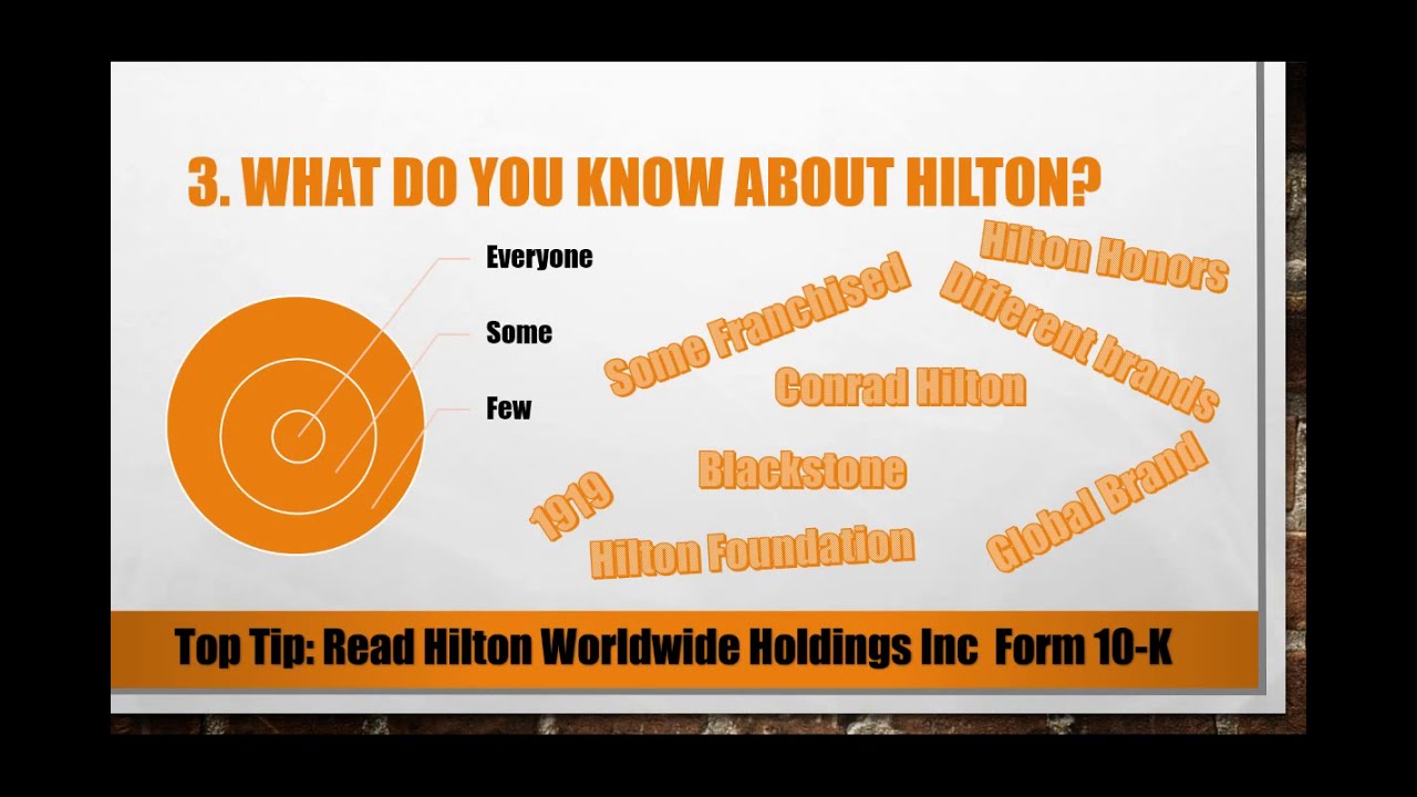 Top 5 Hilton Hotels Interview Questions and answers
