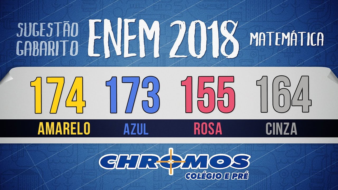 Gabarito ENEM 2018 CHROMOS - Prova Amarela: Questão 174 | Física