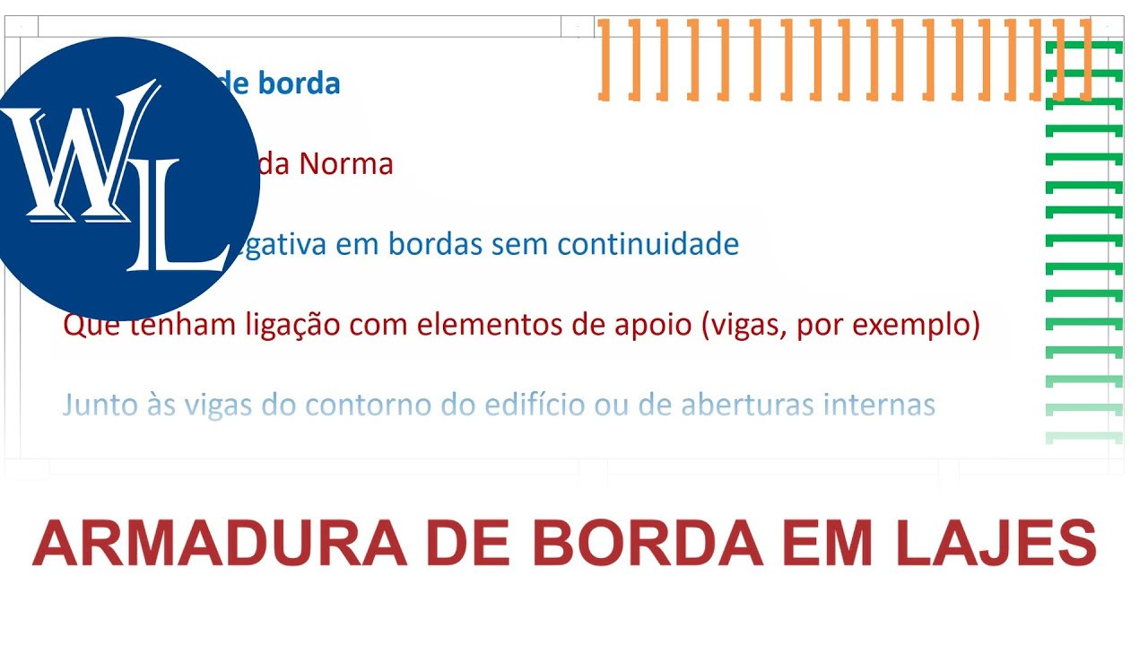 Armadura de borda em lajes | Prof. Libânio Pinheiro
