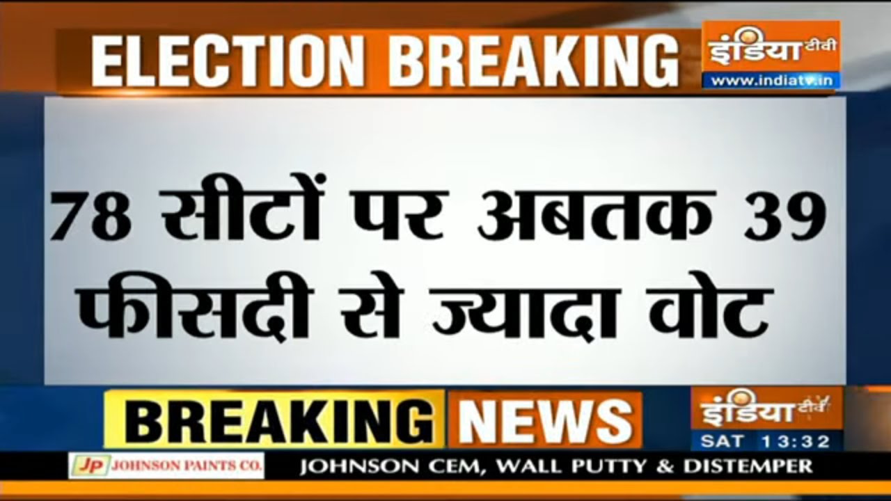 Bihar Election: 39% turnout till 1 PM in final phase polling