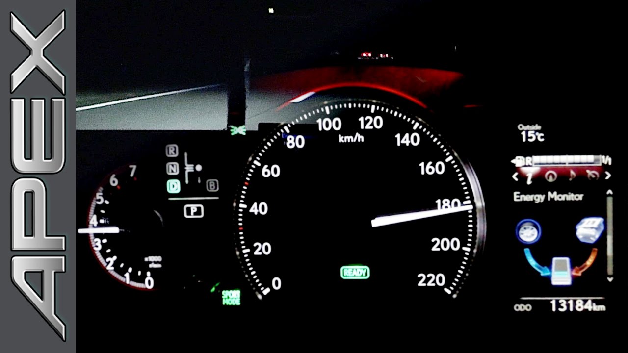 LEXUS CT200h HYBRID LUXURY LINE - FULL THROTTLE
