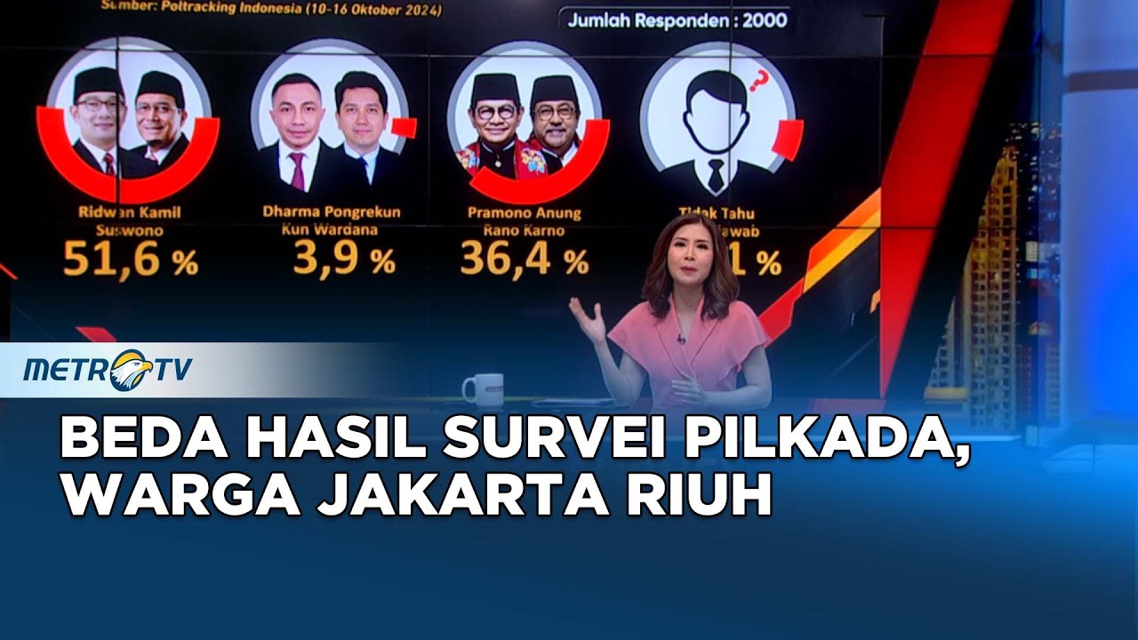 Beda Hasil Survei Pilkada, Warga Jakarta Riuh #panggungdemokrasi