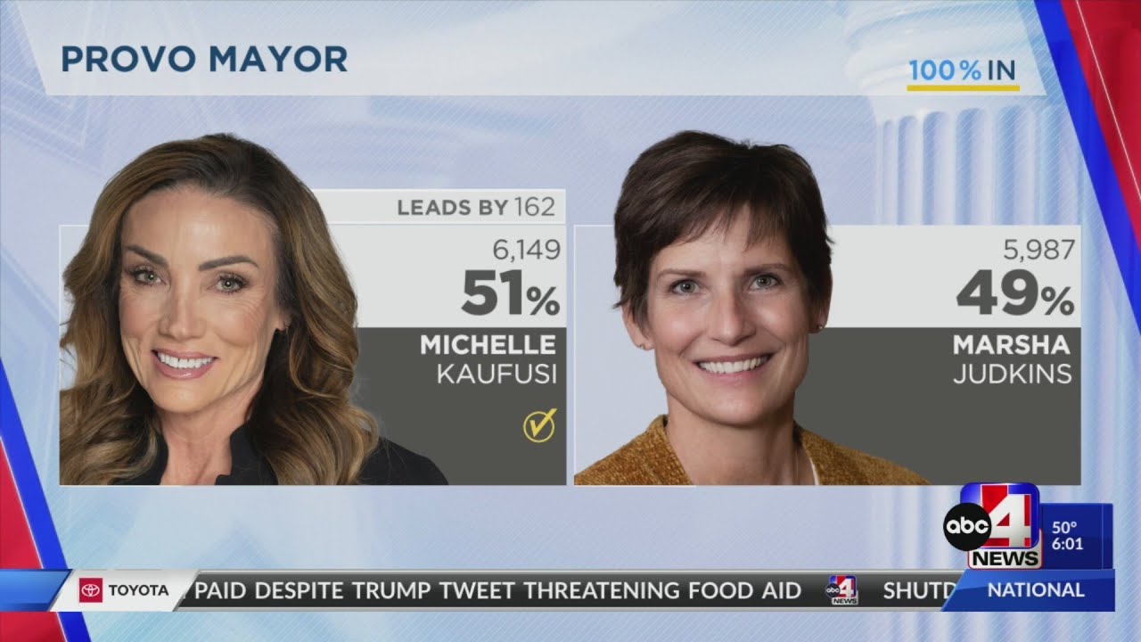 Your local election headquarters: Election results