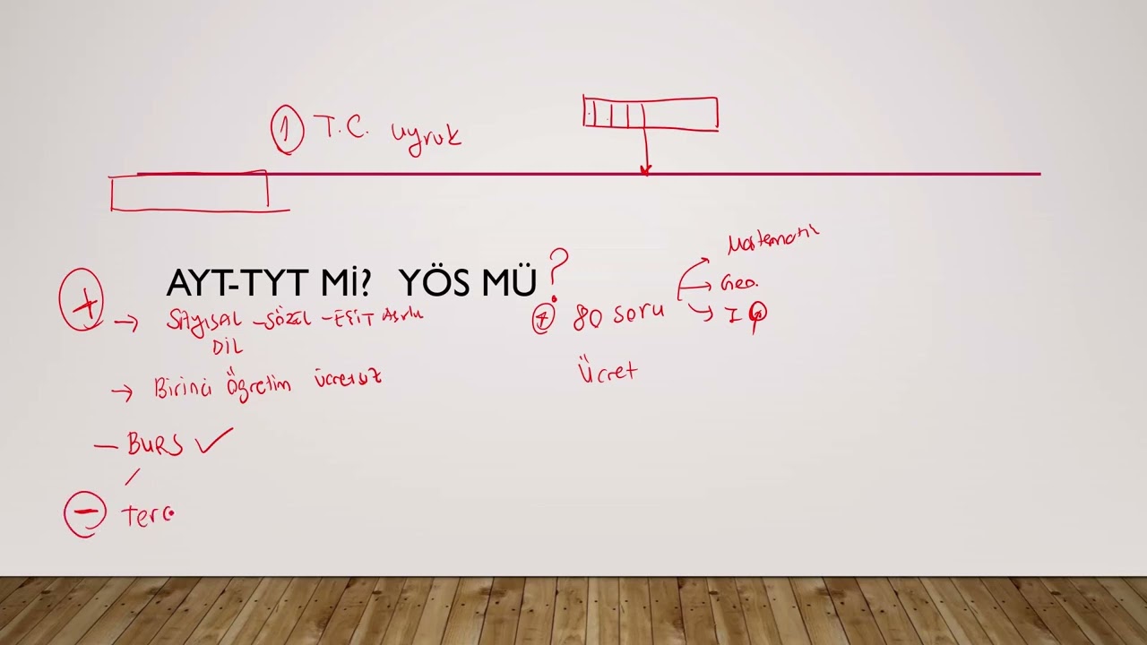 YKS Mİ? YÖS MÜ?