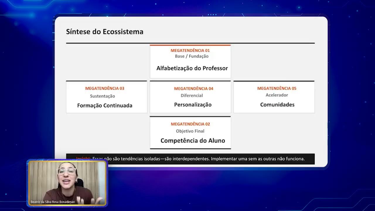 MEGATENDÊNCIAS EM IA NA EDUCAÇÃO (2026)