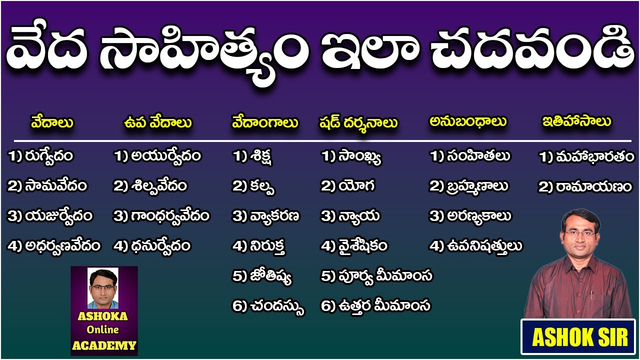 వేద సాహిత్యాన్ని ఇలా గుర్తు పెట్టుకోండి || ఒక్క మార్క్ గ్యారంటీ || Vedic Civilization || Ashok sir