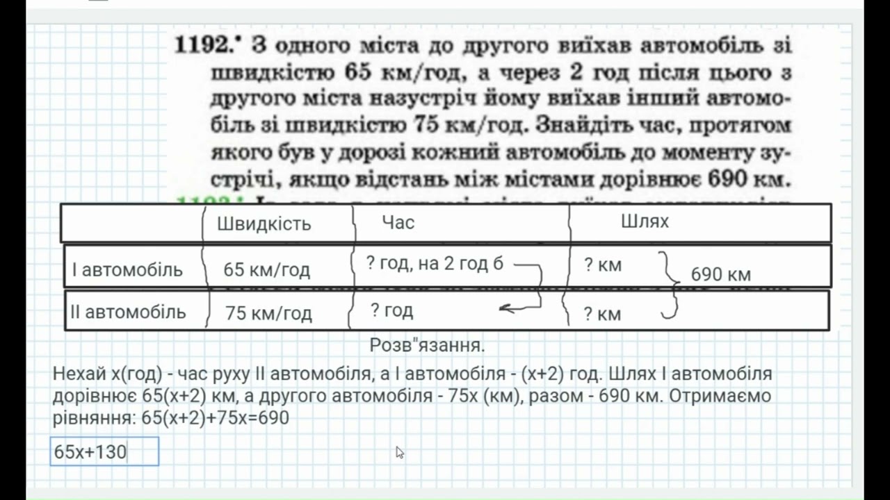 Задачі на швидкість 6 клас