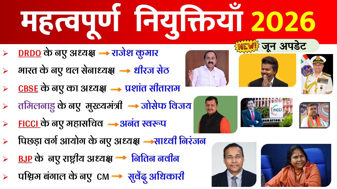 महत्वपूर्ण नियुक्तियाँ 2026 | New Appointments 2026 | Vartman वर्तमान Niyuktiya Current Affairs 2026