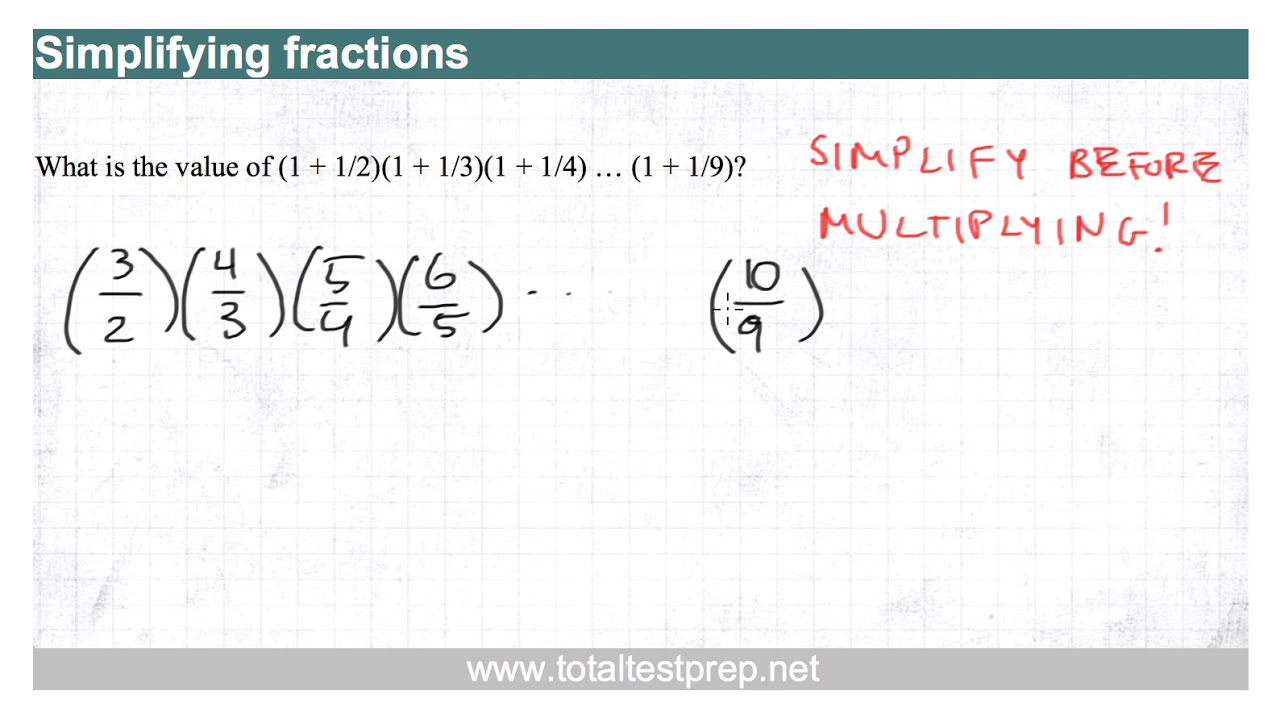 GMAT - Simplifying fractions