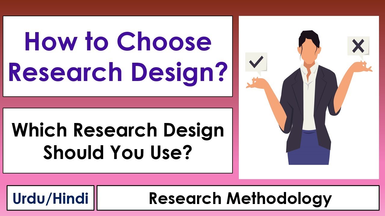 How to Choose the Right Research Design? Types, Examples & When to Use