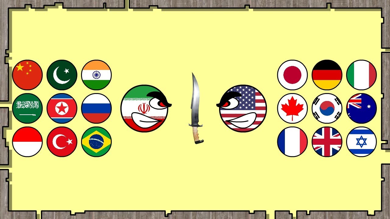 Countryball Battles : USA vs IRAN vs CHINA vs RUSSIA vs OTHERS | 20-Country War