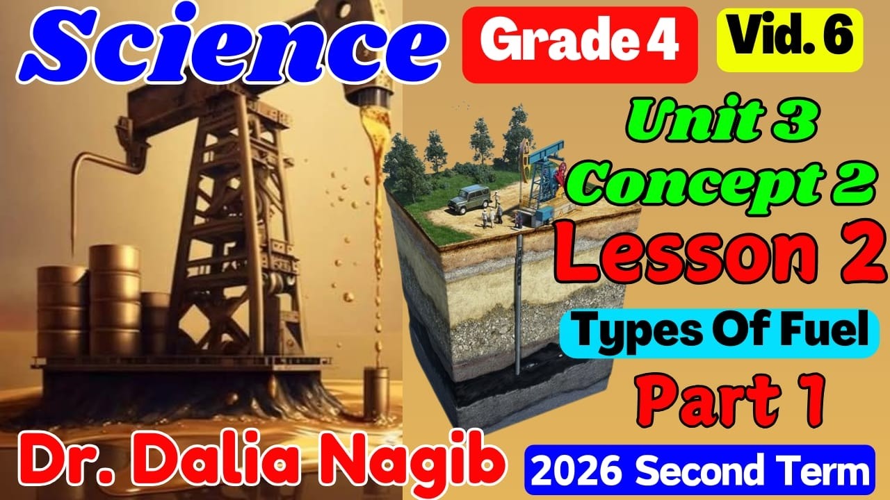 ساينس رابعه ابتدائى ترم ثانى   𝐒𝐜𝐢𝐞𝐧𝐜𝐞 𝐆𝐫𝐚𝐝𝐞 𝟒 𝐔𝐧𝐢𝐭 𝟑  𝐂𝐨𝐧𝐜𝐞𝐩𝐭 2  𝐋𝐞𝐬𝐬𝐨𝐧 2 Part 1