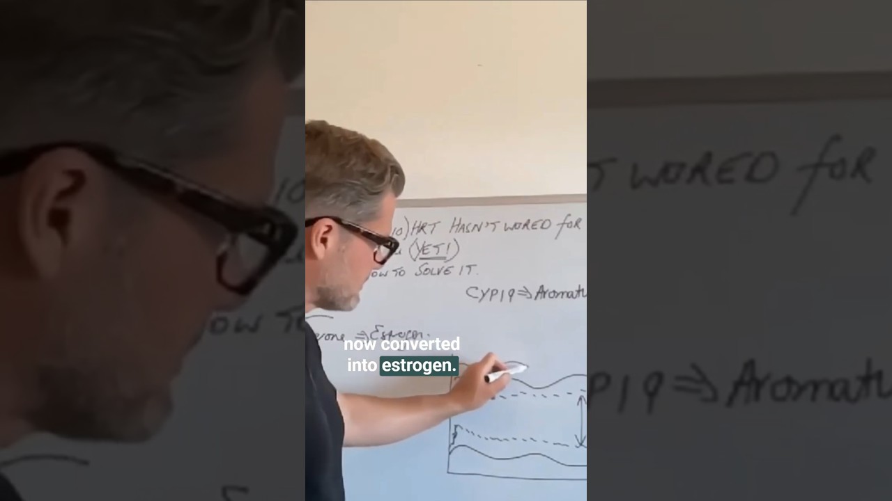 Самая распространенная ошибка, которую женщины допускают при заместительной гормональной терапии ...