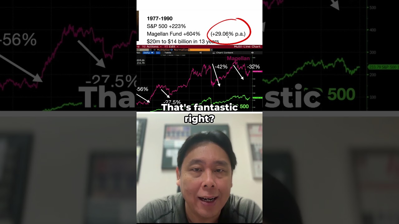 Why I DO NOT "Hedge" my portfolio!