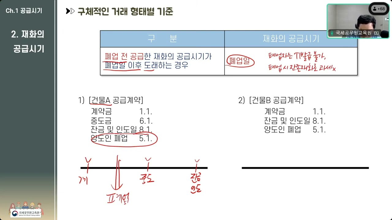 (25.07.09) 부가가치세 기본 2교시
