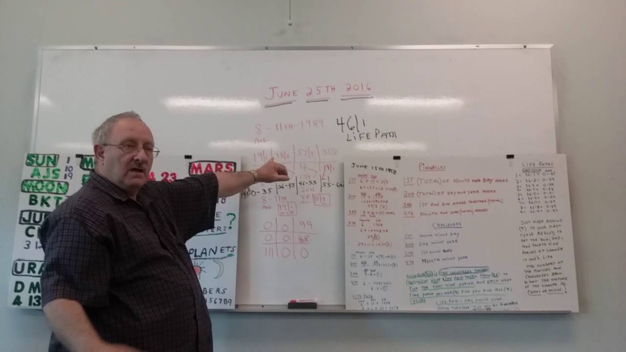 A Live class at Rowan college by AlanVenturella(see Alan vee)