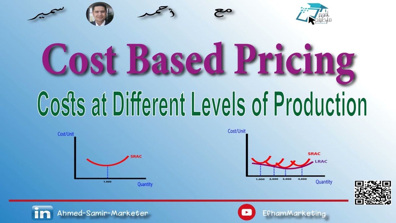 Costs at Different Levels of Production - اختلاف التكلفة بناء على حجم الإنتاج