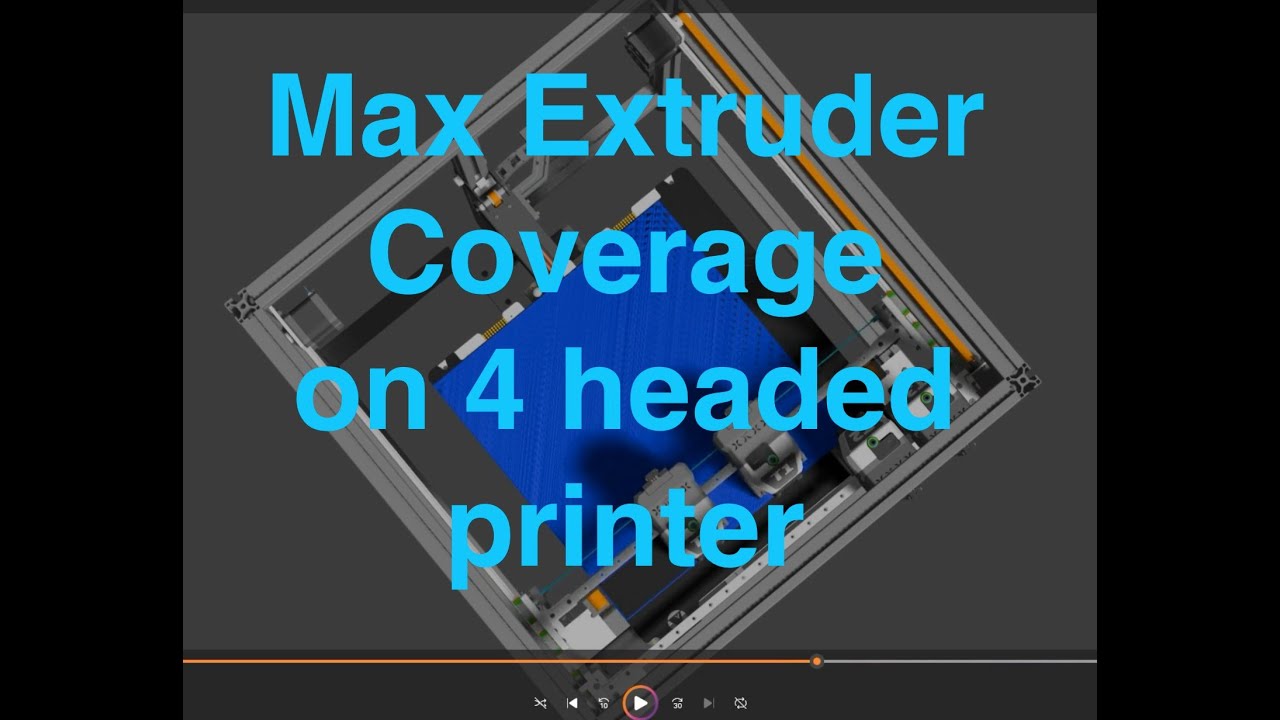 Formbot Xplorer IQEX Maximising Extruder coverage