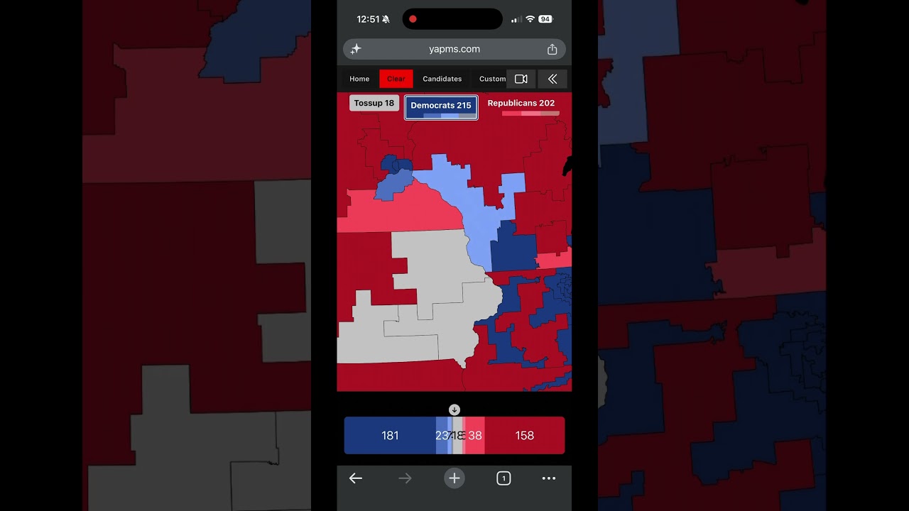 2026 House Election Prediction
