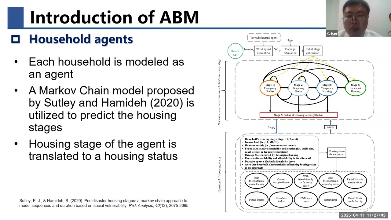 Community Resilience Analysis using the Agent-Based Modeling Approach