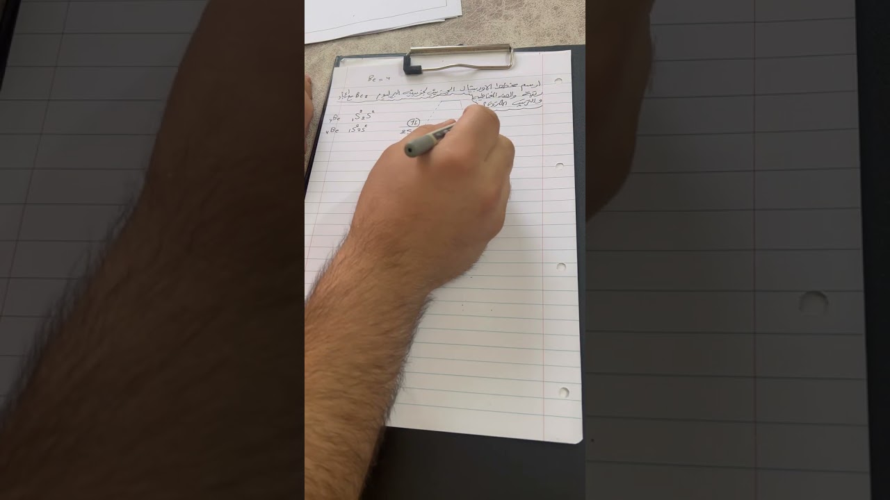 نظرية الاوربيتال الجزيئي (كيمياء لاعضوية)