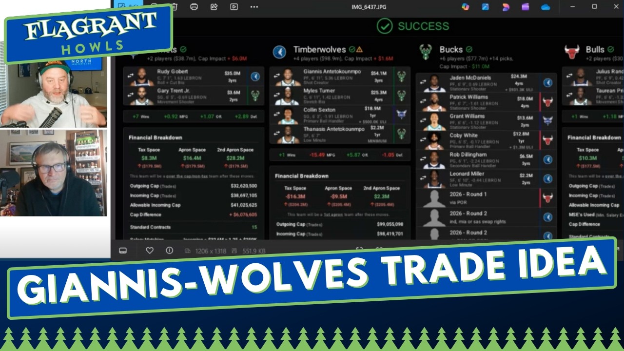 A CRAZY Minnesota Timberwolves - Giannis Antetokounmpo trade idea