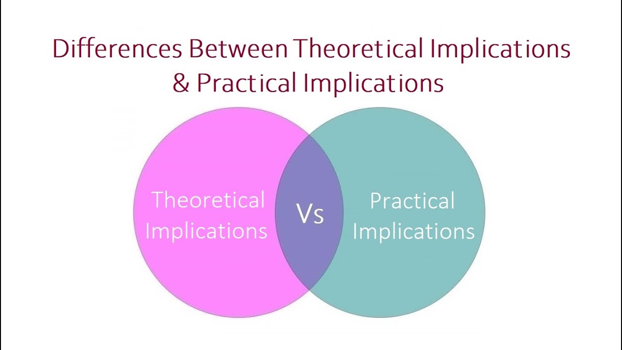 Differences Between Theoretical Implications and Practical Implications